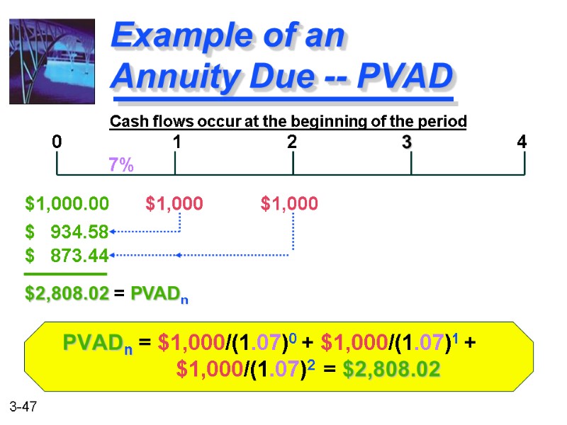 PVADn = $1,000/(1.07)0 + $1,000/(1.07)1 +    $1,000/(1.07)2  = $2,808.02 Example